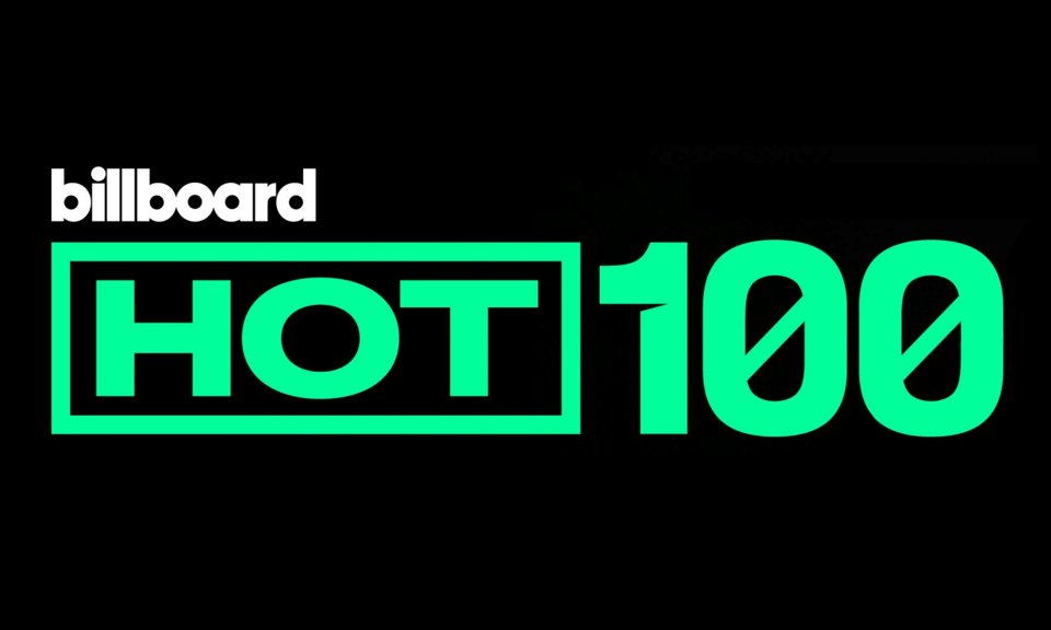 representação do topo da Billboard Hot 100 associado à música Golden.